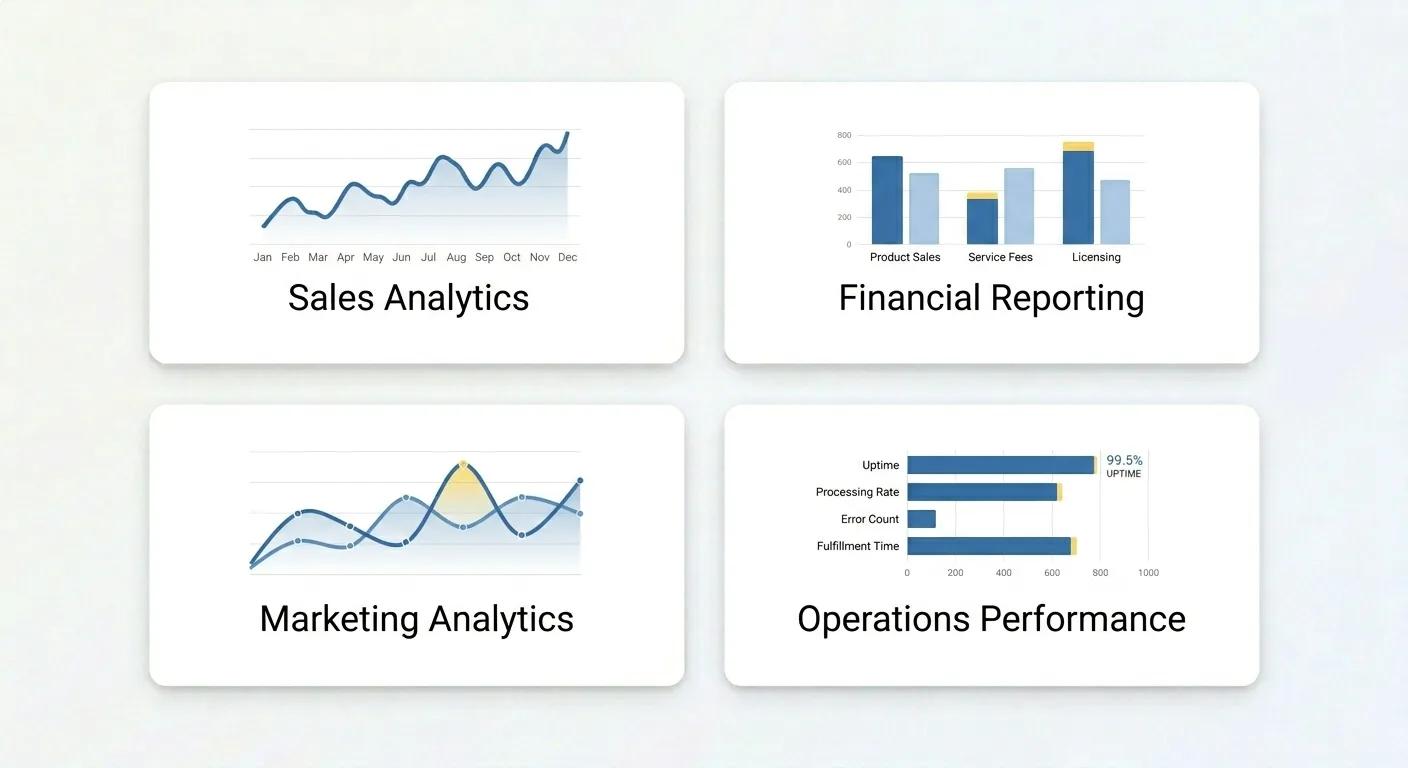 Fact-Based Marketing