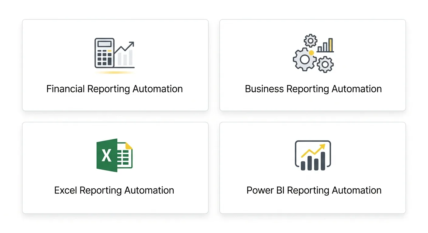 Reporting automation expertise